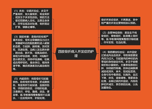 四肢骨折病人并发症的护理