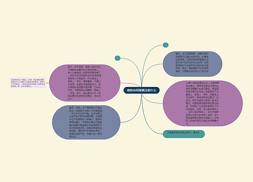 借款合同需要注意什么