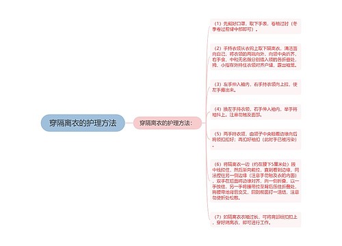 穿隔离衣的护理方法