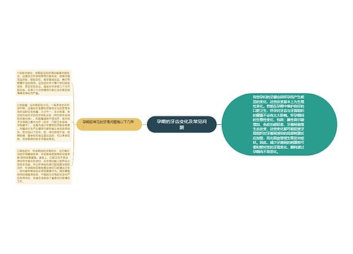 孕期的牙齿变化及常见问题