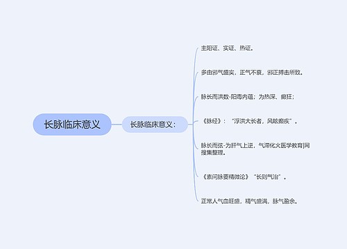 长脉临床意义