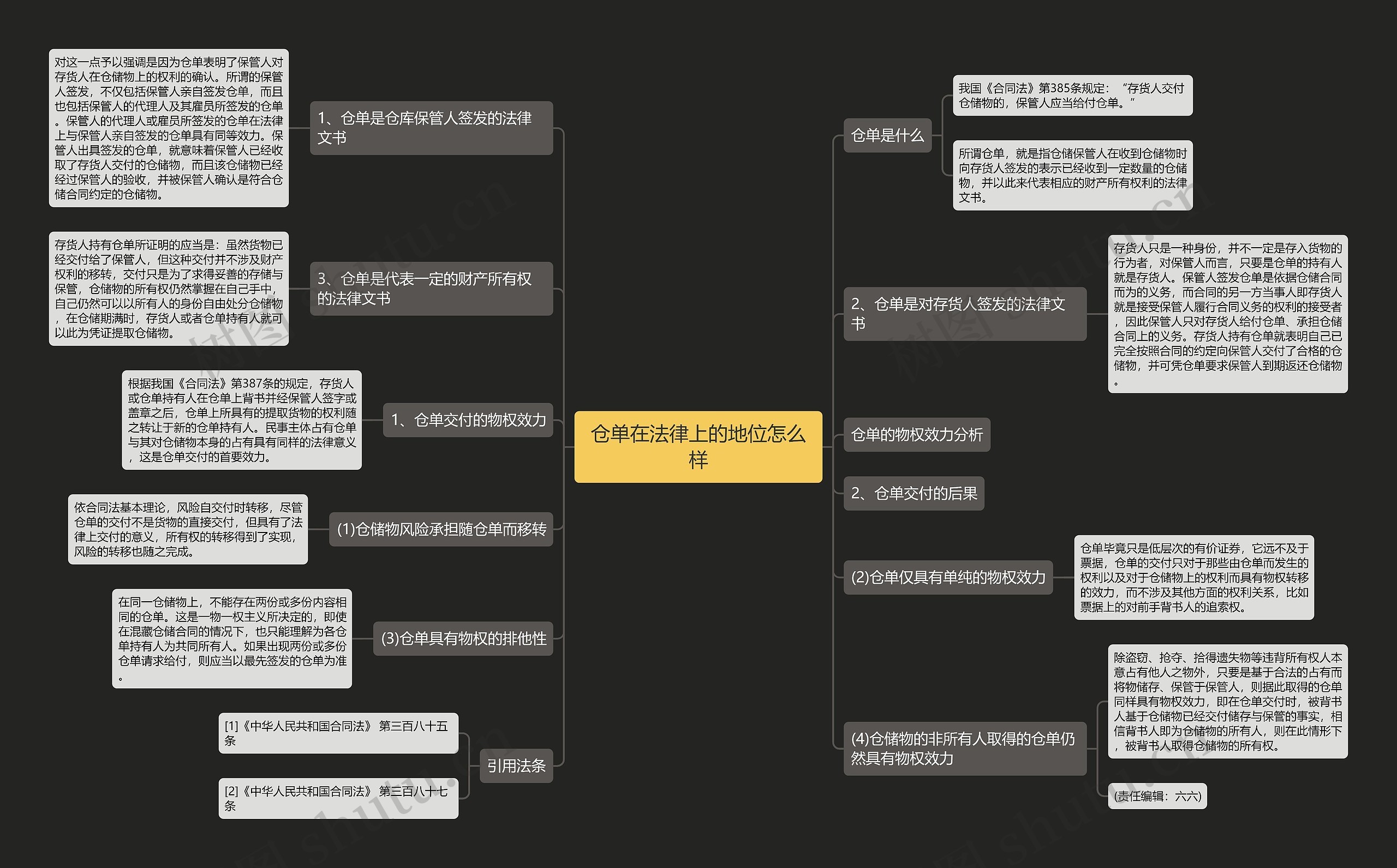 仓单在法律上的地位怎么样 仓单在法律上的地位怎么样
