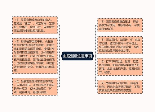 血压测量注意事项