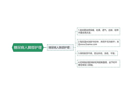 糖尿病人脚部护理