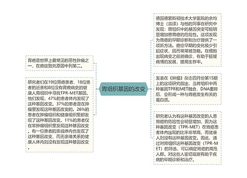 胃组织基因的改变