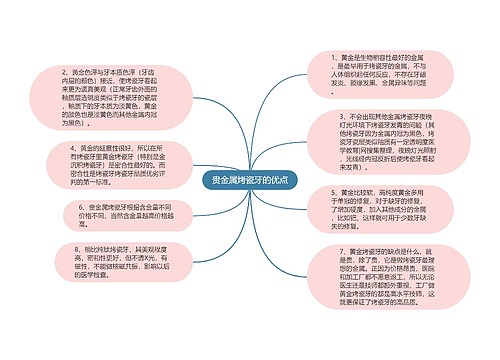 贵金属烤瓷牙的优点