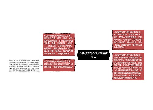 心肌梗死的心理护理治疗方法