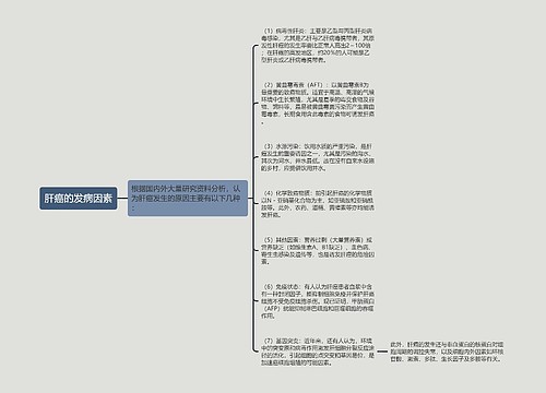 肝癌的发病因素