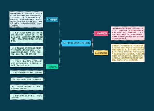 胆汁性肝硬化治疗预防