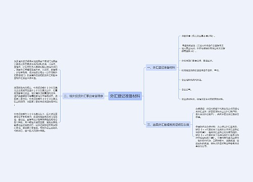 外汇登记准备材料