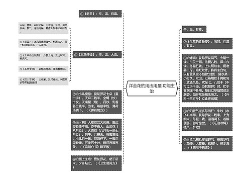 洋金花的用法用量|功能主治