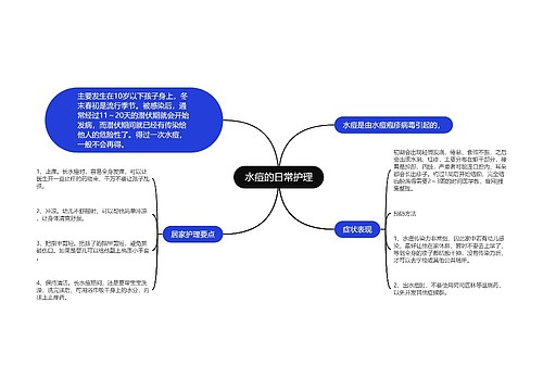 水痘的日常护理