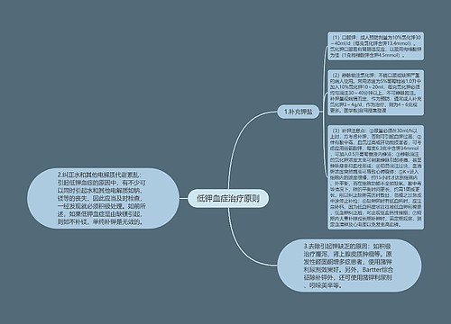 低钾血症治疗原则