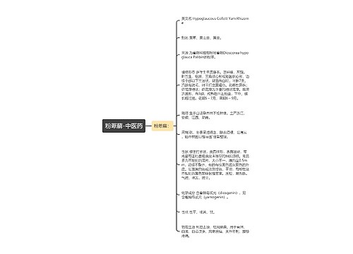 粉萆薢-中医药