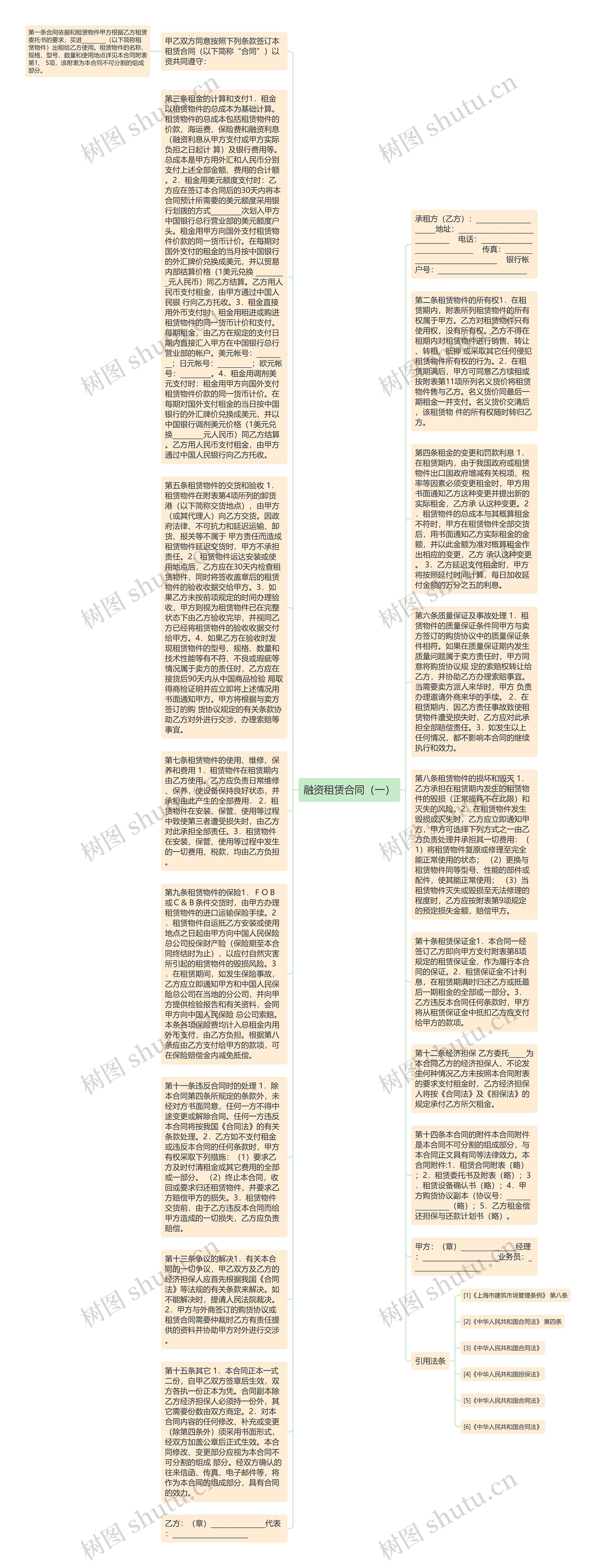 融资租赁合同（一）