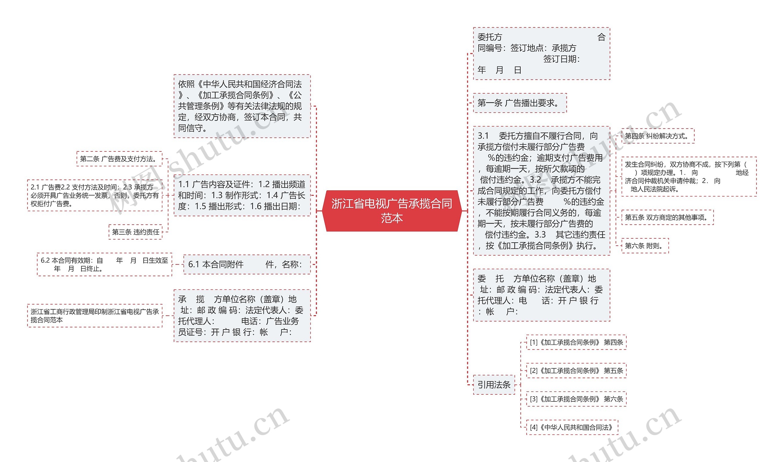 浙江省电视广告承揽合同范本