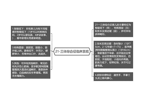 21-三体综合征临床表现