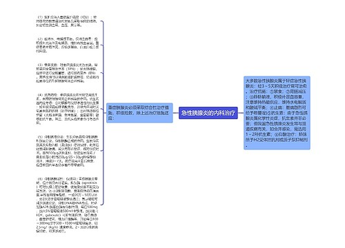 急性胰腺炎的内科治疗