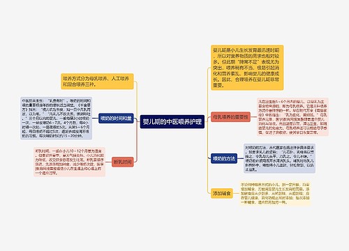 婴儿期的中医喂养护理