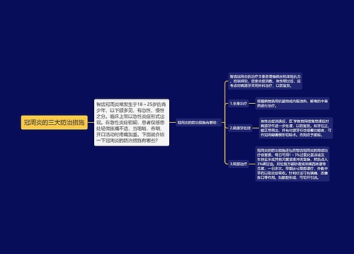 冠周炎的三大防治措施