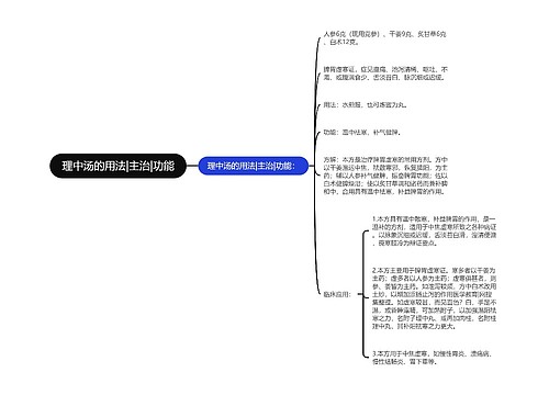 理中汤的用法|主治|功能