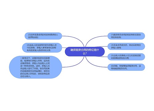 融资租赁合同的特征是什么?