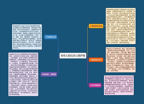 老年人的社区心理护理