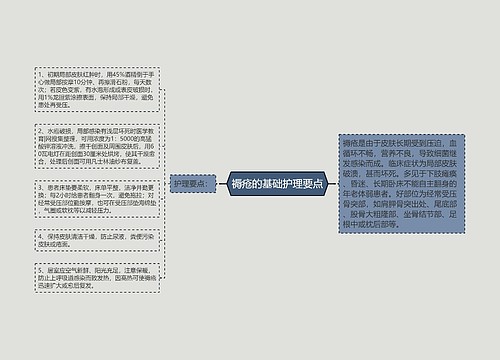 褥疮的基础护理要点