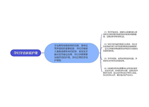孕妇牙齿家庭护理