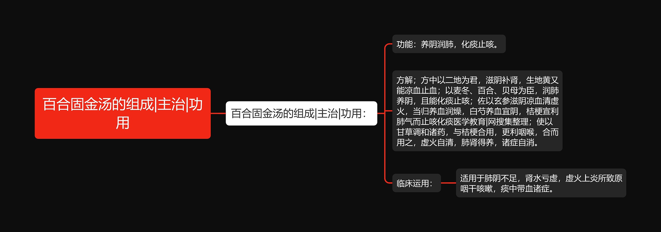 百合固金汤的组成|主治|功用 百合固金汤的组成|主治|功用