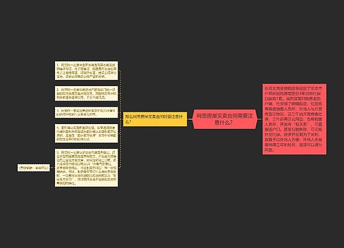 网签房屋买卖合同需要注意什么？