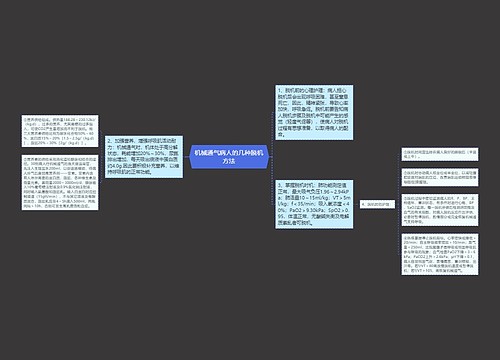 机械通气病人的几种脱机方法