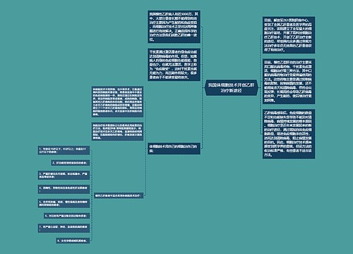 我国体细胞技术开创乙肝治疗新途径