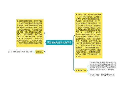 偷避税的购房协议有效吗