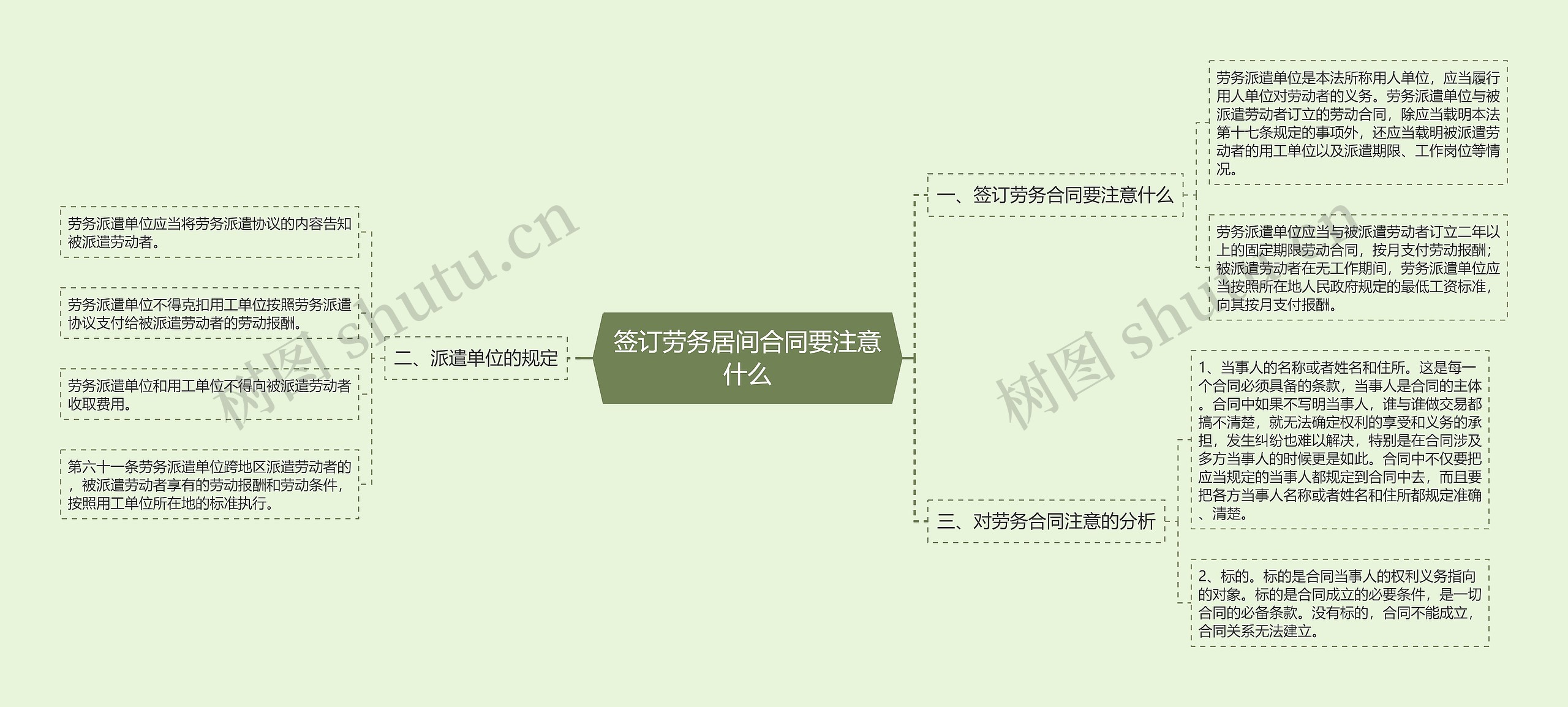 签订劳务居间合同要注意什么 签订劳务居间合同要注意什么