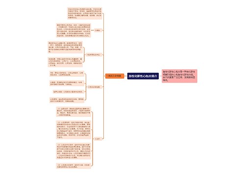 急性化脓性心包炎简介