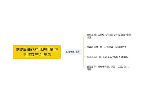 牯岭凤仙花的用法用量|性味|功能主治|摘录