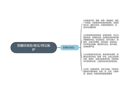 邪壅经络型/痉证/辩证施护