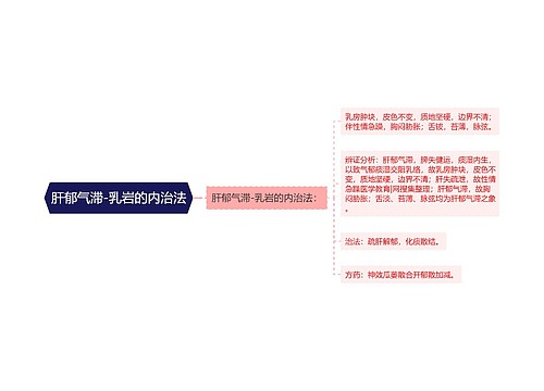 肝郁气滞-乳岩的内治法