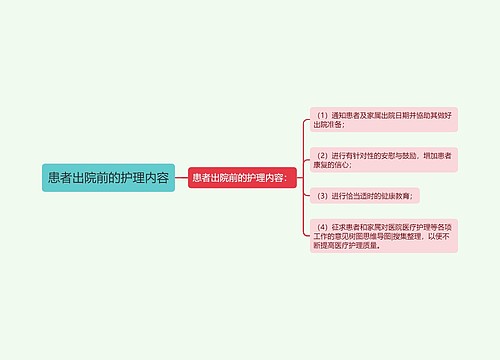 患者出院前的护理内容