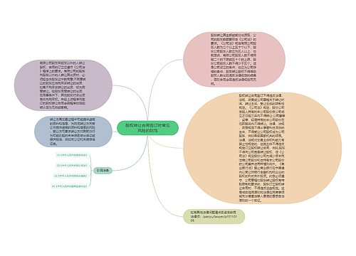 股权转让合同签订时常见风险的防范