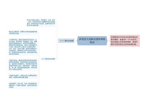 多发性大动脉炎临床表现特点