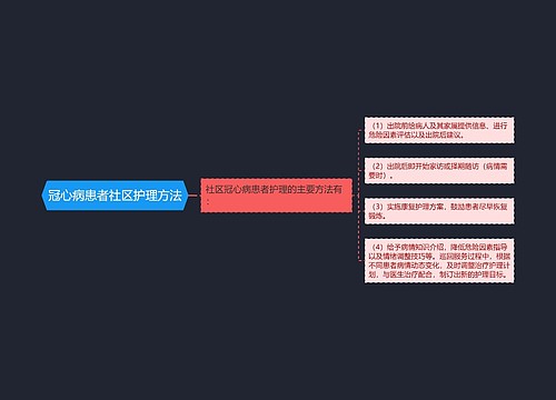 冠心病患者社区护理方法