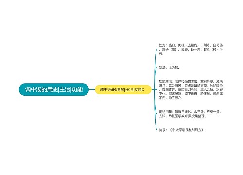 调中汤的用途|主治|功能