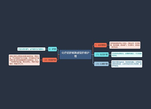 化疗后肝郁脾虚型肝癌护理