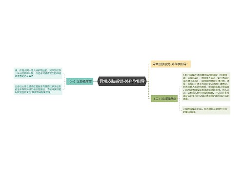 异常皮肤感觉-外科学指导