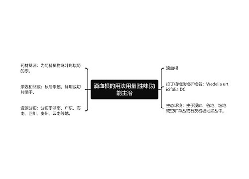 滴血根的用法用量|性味|功能主治