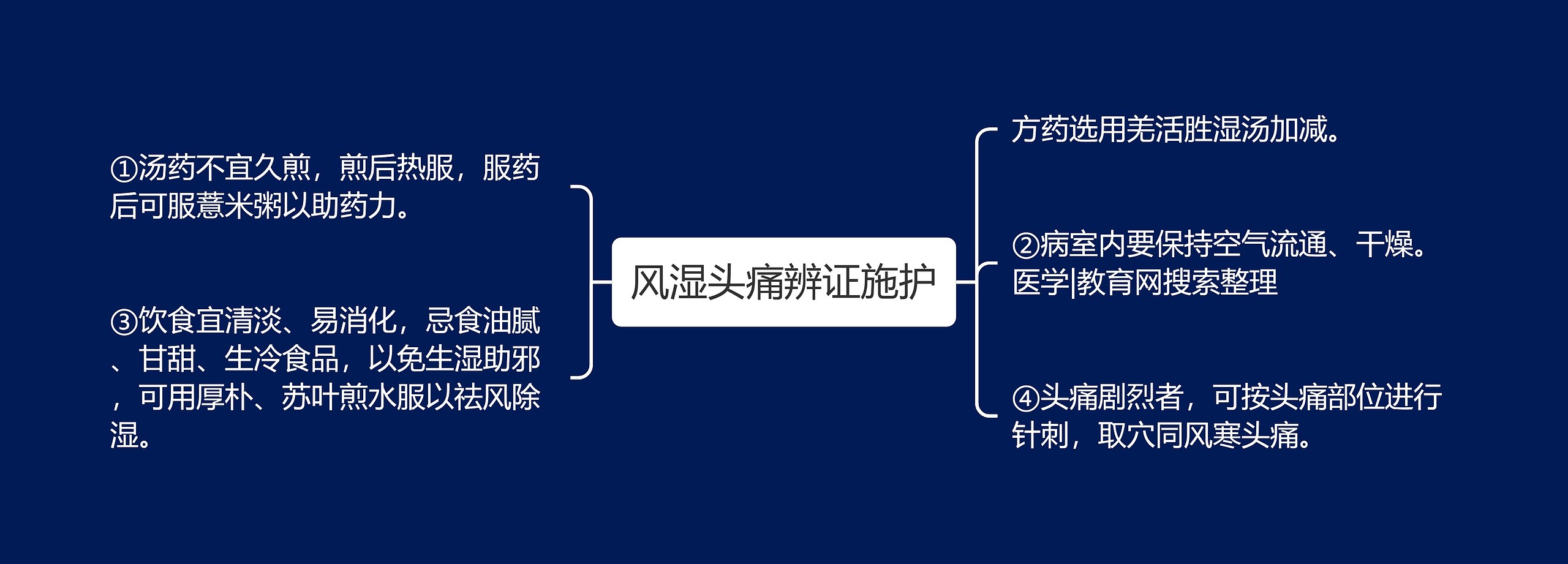 风湿头痛辨证施护