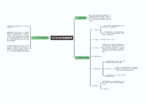 中小学生的口腔健康管理