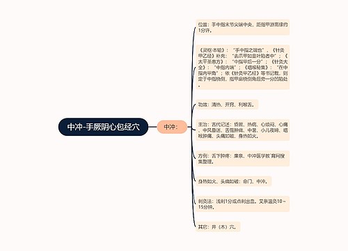 中冲-手厥阴心包经穴